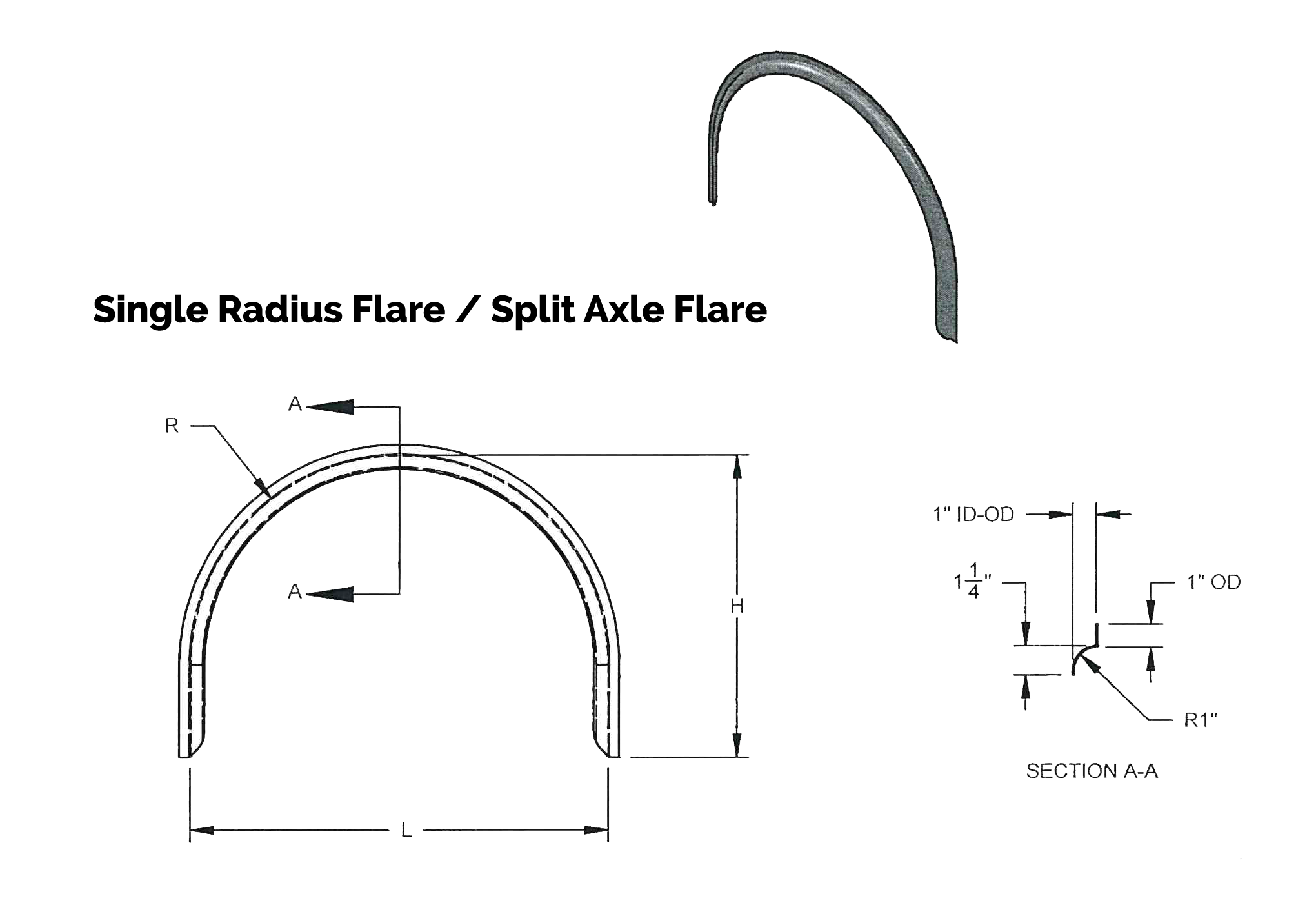 Single Radius Flare